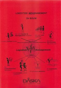 LogistiekMENSnagement in de bouw