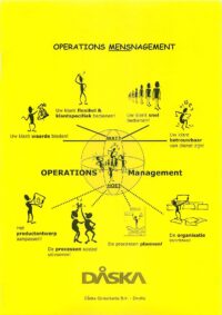 OperationsMENSnagement