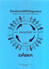 KwaliteitsMENSnagement